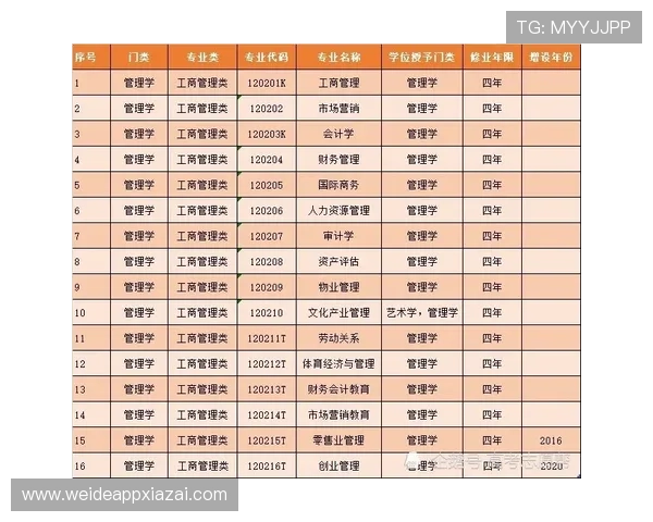 必威体育推出创新投注方式，提升用户体验实现多样化投注选择