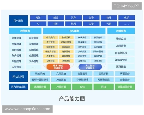 开云平台官网最新版本全面介绍，助你轻松掌握平台所有功能与操作流程