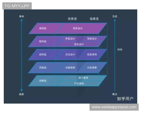 欧博集团娱乐平台多平台兼容性与用户体验优化策略详解