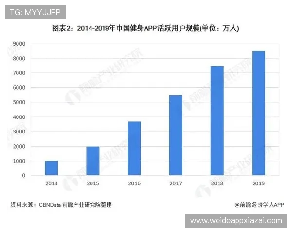 ued体育app中丰富的体育赛事资源和多样化的互动功能满足不同用户需求