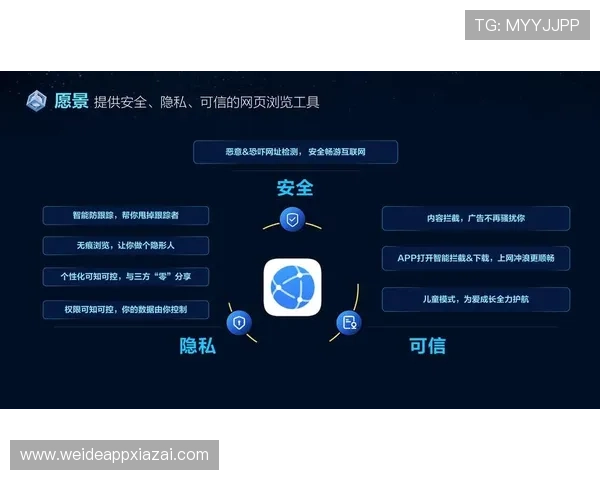 头头体育app账号安全与隐私保护措施保障用户个人信息安全与使用安心