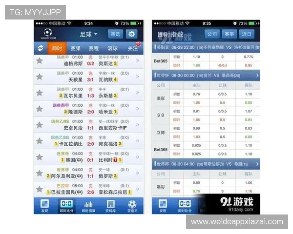 球探比分网分析足球比赛数据帮助用户做出科学的投注决策提升胜率
