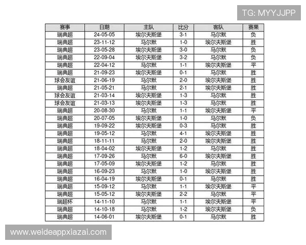 中国足球彩票比分网实时数据分析与预测技巧全面指南 中国足球彩票比分网实时数据分析与预测技巧全面指南