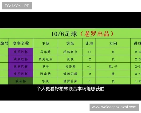 博天堂足彩分析最新趋势与技巧分享助力玩家在足球竞猜中取得优异成绩 博天堂足彩分析最新趋势与技巧分享助力玩家在足球竞猜中取得优异成绩